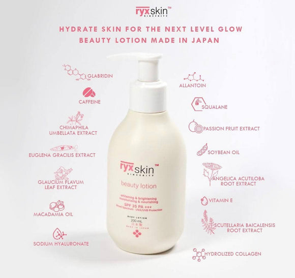 RYX Skincerity Beauty Lotion